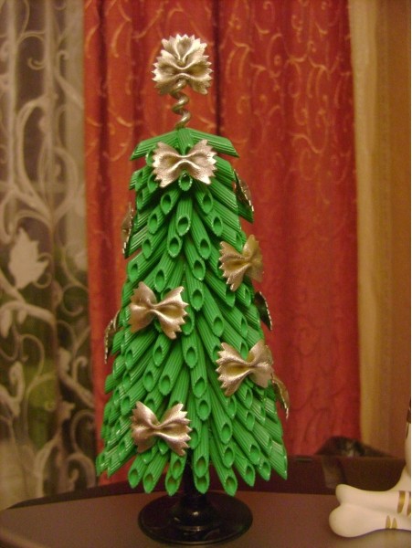 Самые