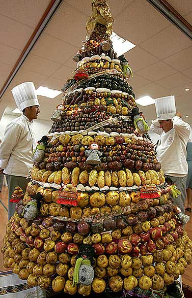 Самые