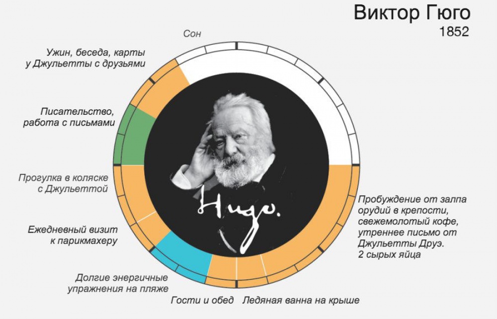 Расписание