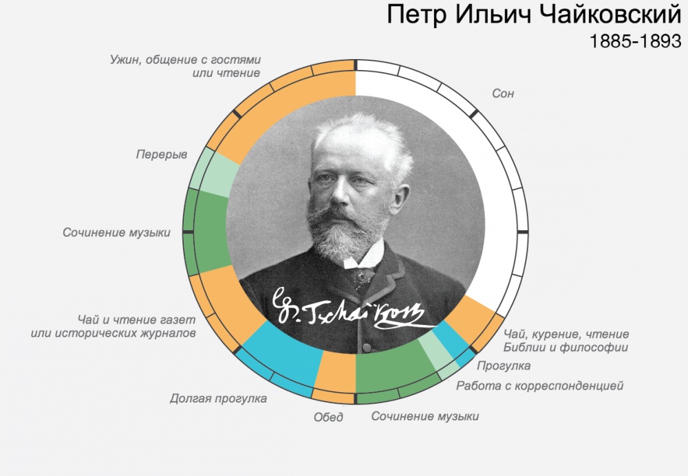 Расписание