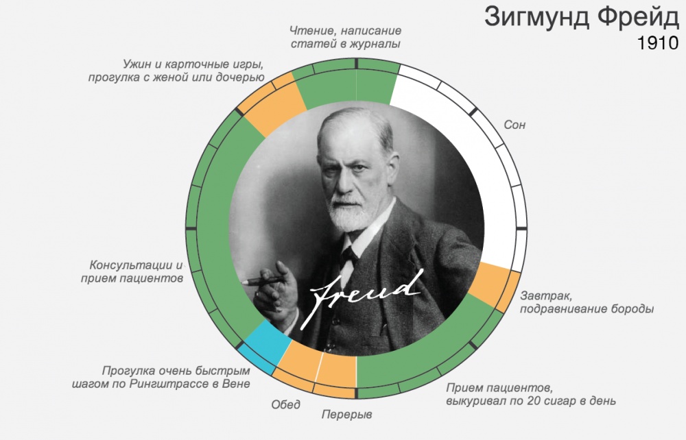 Расписание
