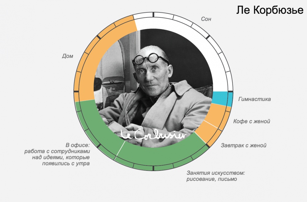Расписание