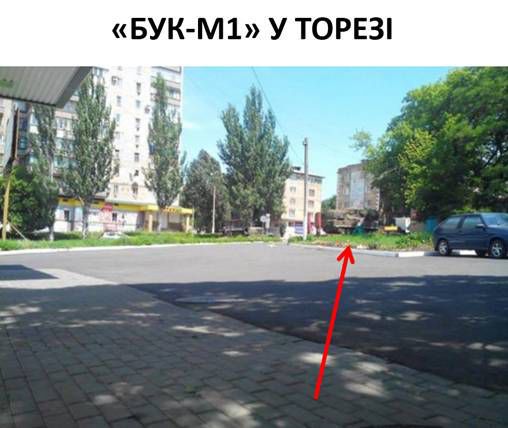 Киев: