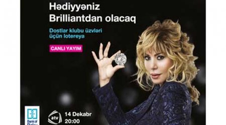 “Bank of Baku” наградил cотни своих клиентов дорогими подарками!
