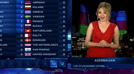 Армянская провокация против Азербайджана на «Евровидении» -ВИДЕО