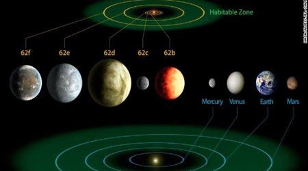 We're 'very close' to finding another Earth