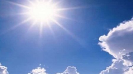 Baku weather forecast for August 2