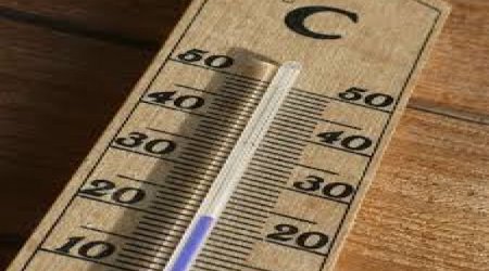 Azerbaijan weather forecast for Sep. 2