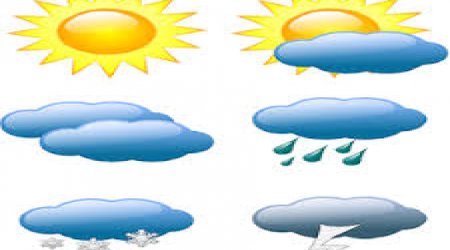 Baku weather forecast for Sep. 3