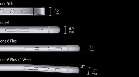 iPhone 6 alanların diqqətinə! Telefonunuz əyiləcək! – VİDEO