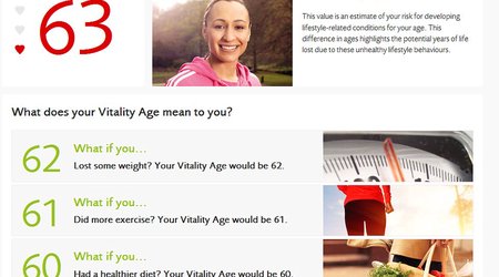 New calculator reveals how old your body really is - PHOTO
