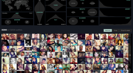 Selbstportrait. Egobild. 自拍: how people 'selfie' around the world