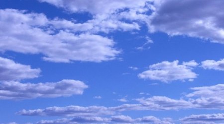 Baku weather forecast for March 20