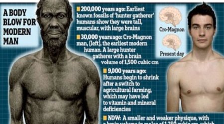 Humans become WEAKLINGS compared with our ancient ancestors