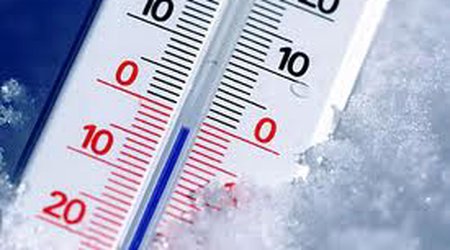 Baku weather forecast for Dec.3