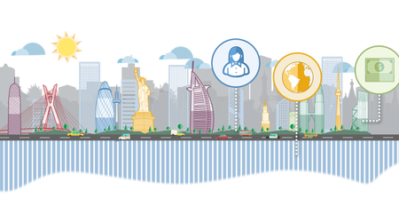 These are the most sustainable cities in the world