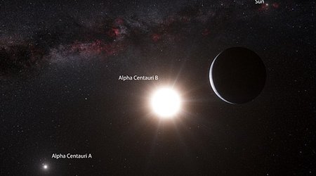 Two Earth-like planets could be hiding close to our solar system