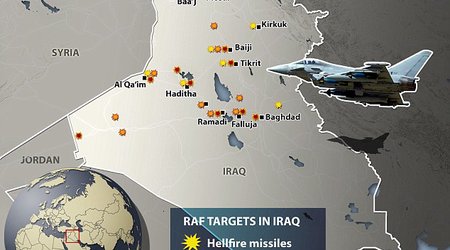 The truth behind the RAF mission to smash ISIS