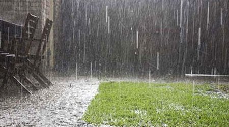 Baku weather forecast for May 2