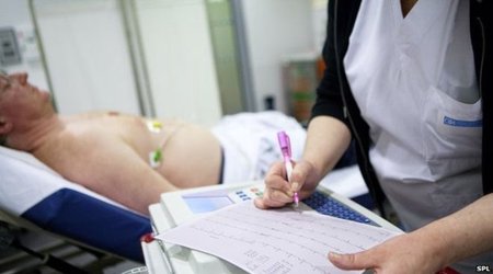 Heart failure victims require depression counselling