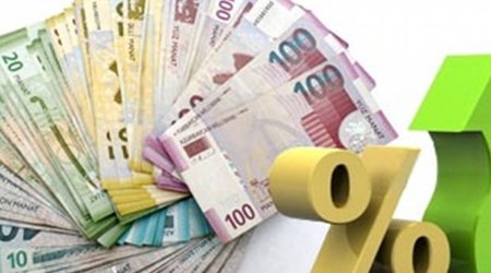 XƏBƏR ANı: Azərbaycan büdcəsi nə vəd edir? - ANN.TV