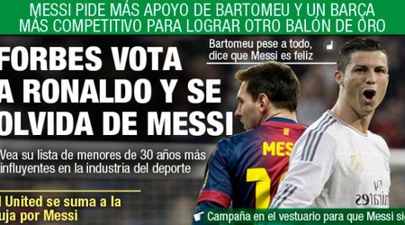 Messi "Forbes"də Top-10-a düşə bilmədi