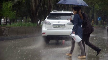 Baku weather forecast for Dec.1
