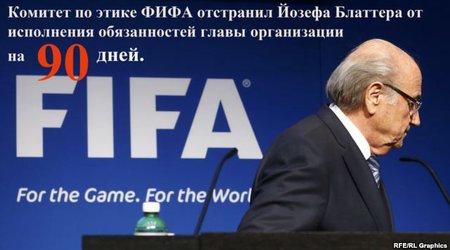 FIFA-nın 2 rəsmisi saxlanıb