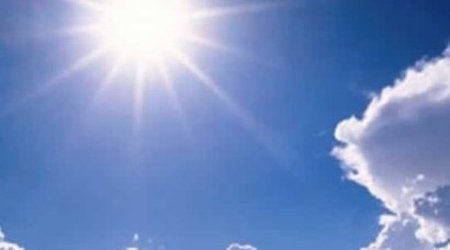 Baku weather forecast for May 4