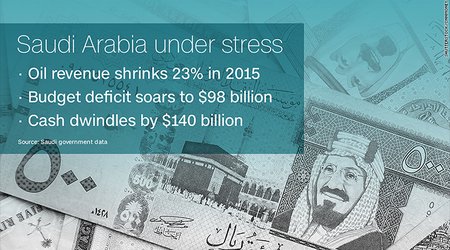 Saudi Arabia racing to raise tons of cash