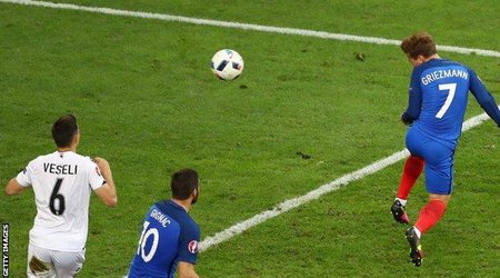 France 2 - 0 Albania