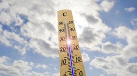 Baku weather forecast for July 14