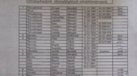 Армянские спецслужбы ушли из Зангилана, но оставили архивы сирийцев - ФОТО