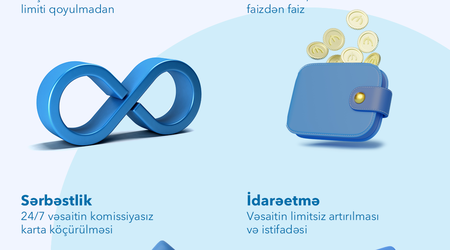 AccessBank-la əmanətini sərbəst idarə et!