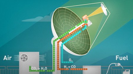 Scientists produce fuel from thin air and sunlight