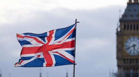 The Telegraph: UK risks facing severe economic crisis