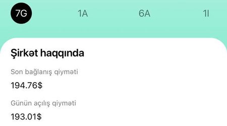 Leobank və Unicapital sizə xarici şirkətlərin səhmdarı olmaq imkanı yaratdı