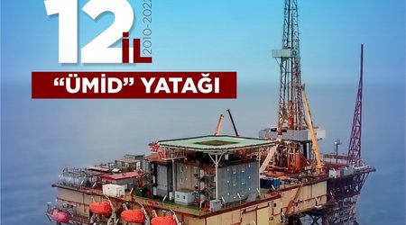 "Ümid" yatağından hasil edilən qaz və kondensatın həcmi açıqlanıb