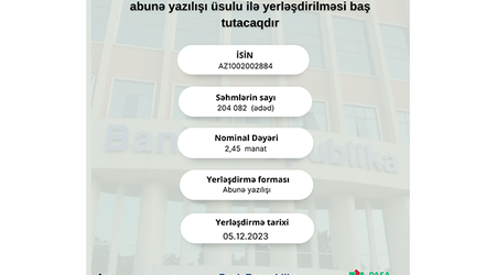 “Bank Respublika”nın səhmlərinin abunə yazılışı üsulu ilə yerləşdirilməsi baş tutacaq