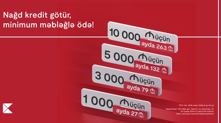 Kapital Bank offers new loan opportunity with minimum payment option