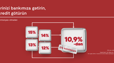 Kapital Bank-dan digər banklarda nağd krediti və kredit kartı olan müştərilərə sərfəli təklif