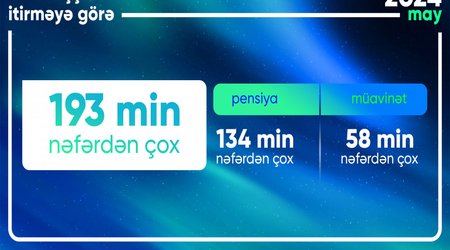 Ailə başçısını itirməyə görə pensiya və müavinət ödənilənlərin sayı açıqlanıb
