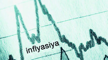 ING Azərbaycanda infilasiya ilə bağlı proqnozunu açıqlayıb