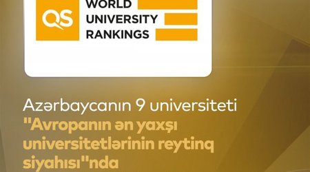 Азербайджанские вузы в рейтинге лучших университетов Европы