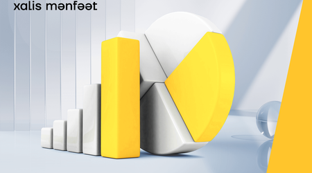 Yelo Bank ötən ili rekord maliyyə nəticələri ilə başa vurdu!