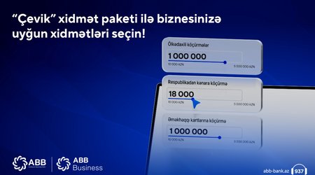 «Гибкая» возможность от Банка ABB для владельцев бизнеса