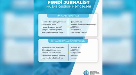 MEDİA fərdi jurnalist müsabiqəsinin nəticələrini açıqlayıb
