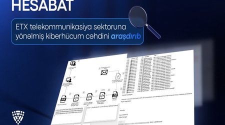 ETX: Azərbaycanın telekommunikasiya sektoruna qarşı fişinq hücumu edilir