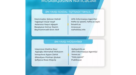 "Fərdi jurnalist müsabiqəsi"nin nəticələri açıqlanıb
