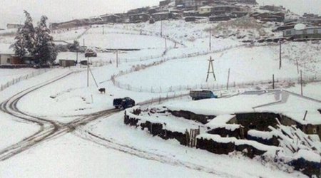 Qaxa qar yağıb - FAKTİKİ HAVA